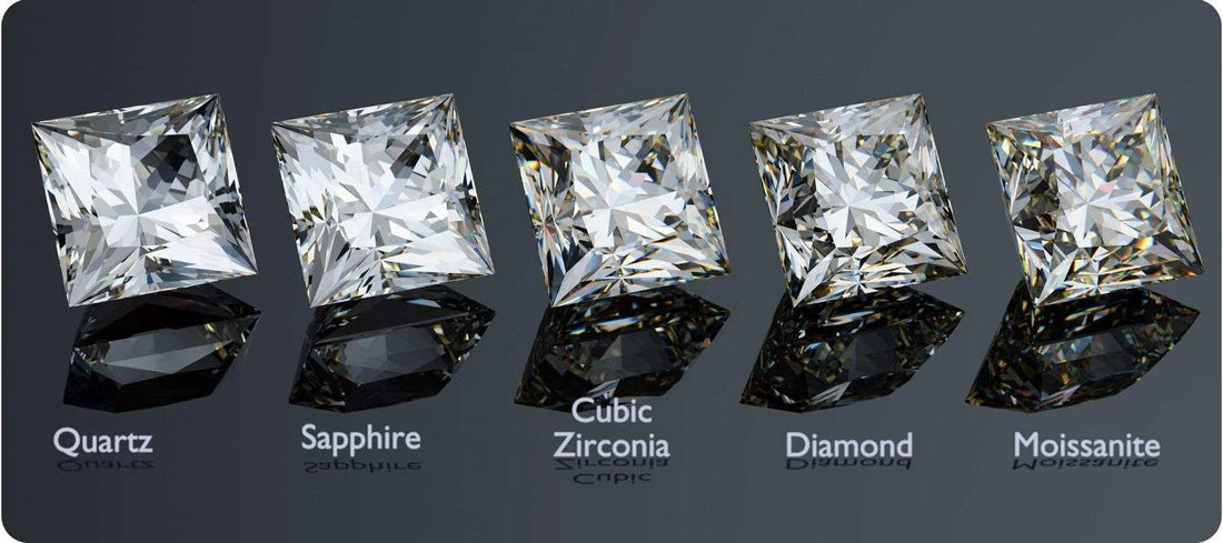 Diamond Simulants vs. Real Diamonds: Understanding the Difference