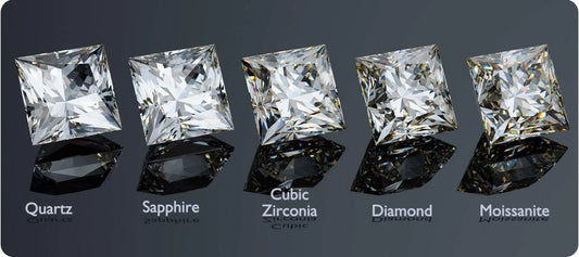 Diamond Simulants vs. Real Diamonds: Understanding the Difference